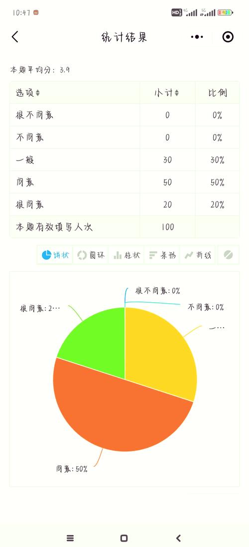 微信投票链接制作步骤_投票链接步骤微信制作视频_微信投票链接如何制作