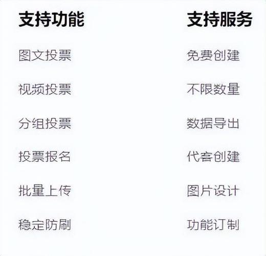 微信帮助投票_帮人微信投票_微信帮点投票
