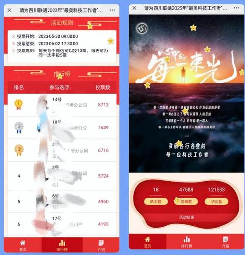 微信投票黑科技_微信投票牛牛科技_牛客投票贴怎么发