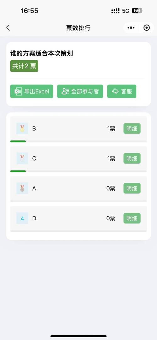 投票群弄微信可以吗_发起投票微信群_群投票微信怎么弄